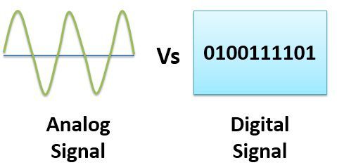 Difference between binary and digital