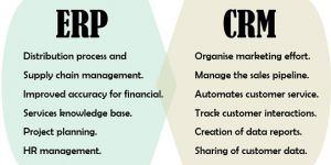 Difference Between ERP And CRM With Comparison Chart Tech Differences