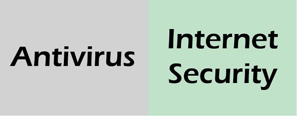 Antivirus Vs Internet Security