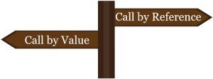 Difference Between Call By Value and Call by Reference (with Comparison ...