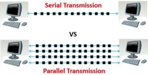 Difference Between Serial And Parallel Transmission (with Comparison Chart)