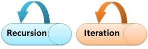 Difference Between Recursion and Iteration (with Comparison Chart ...