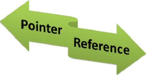 pointer and reference