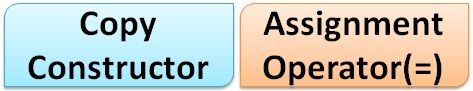 copy constructor and assignment operator difference