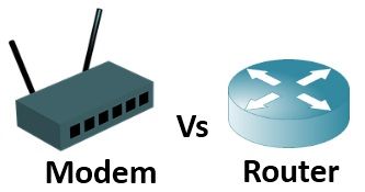 modem vs router diagram