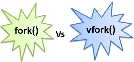 fork_vs_vfork