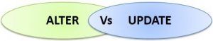 Difference Between ALTER and UPDATE Command in SQL (with Comparison ...