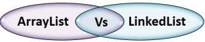 Difference Between Arraylist And Linkedlist In Java