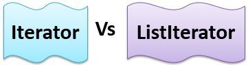 iterator-vs-listiterator
