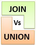 join-vs-union