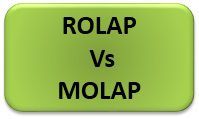 rolap-vs-molap
