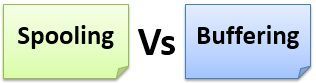 spooling-vs-bufferring