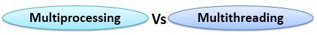 Multiprocessing Vs Multithreading