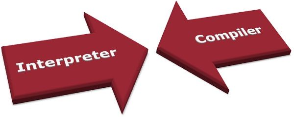 difference between compiler and interpreter in python