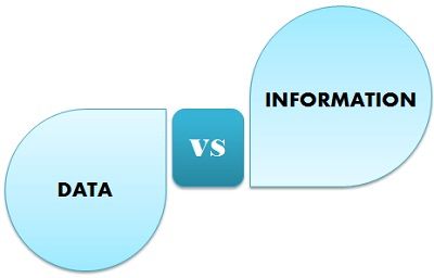 Distinctions Of Data And Information