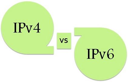 Difference Between IPv4 and IPv6 (with Comparison Chart ...