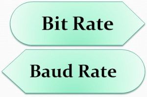 landr bit rate