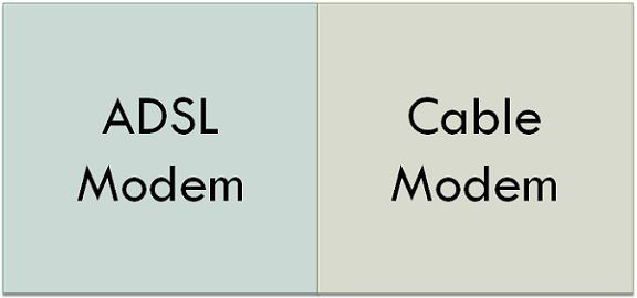 Dsl Comparison Chart