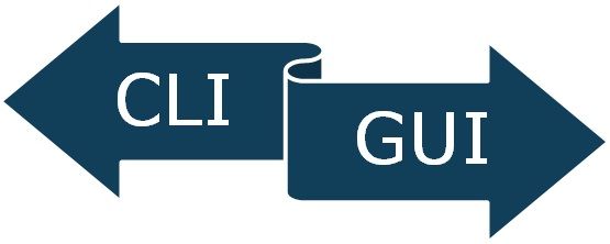 CLI vs GUI