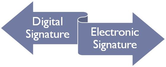 difference-between-digital-signature-and-electronic-signature-with