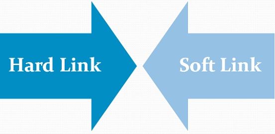 hard link vs soft link