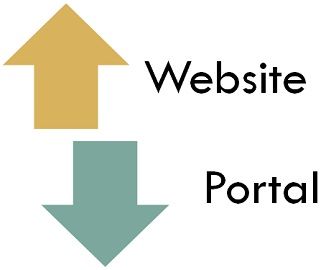 website vs portal