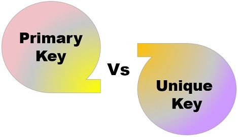 Primary vs Unique key