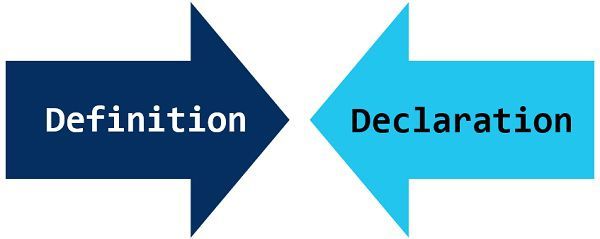 definition vs declaration