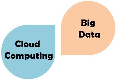 Cloud computing vs big data