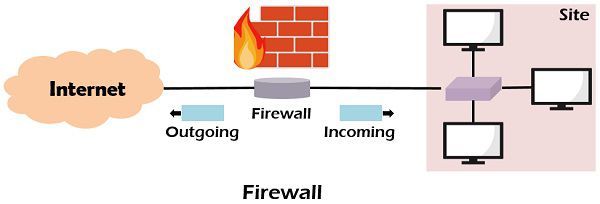 universal media server firewall