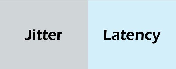  Jitter vs Latenz