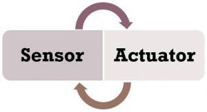 Difference Between Sensors and Actuators (with Comparison Chart) - Tech ...