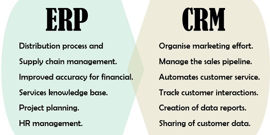 ERP Vs CRM