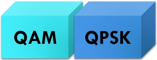 QAM vs QPSK