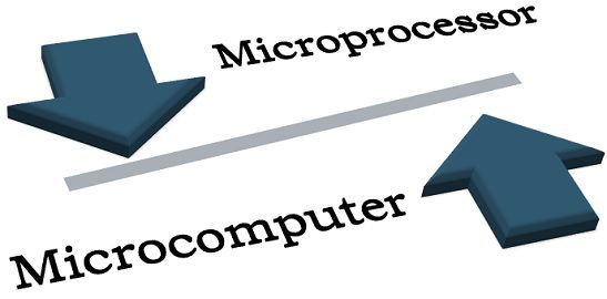 Microprocessor Vs microcomputer