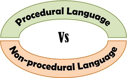 procedural Vs non-procedural language