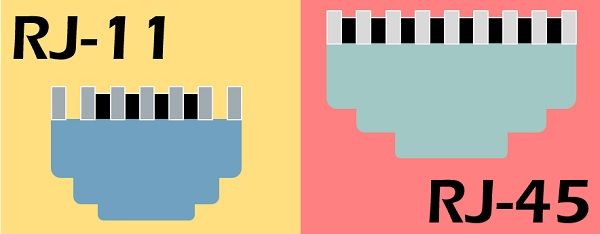 RJ45 CONNECTOR: WHAT IS IT AND HOW DOES IT DIFFER FROM RJ11? - Linxcom UK