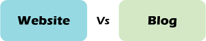 what is the major difference between a blog and a website