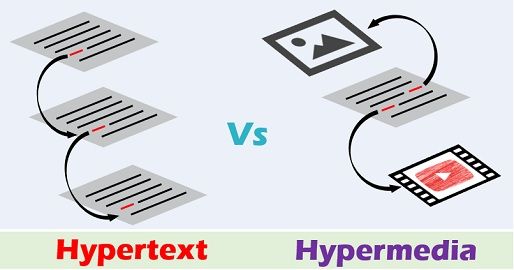 hypertext Vs Hypermedia