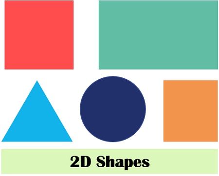 2D shapes examples