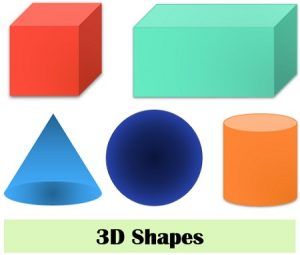 Explain the Difference Between 3d and 2d in Art - Green Prefte