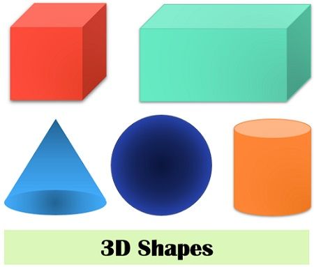 3D shapes examples