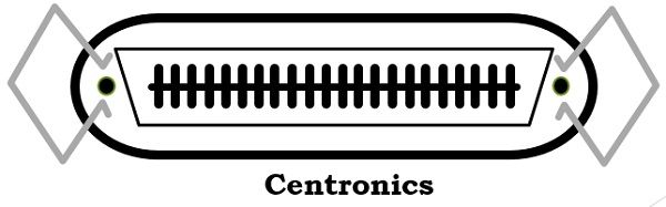 Centronics