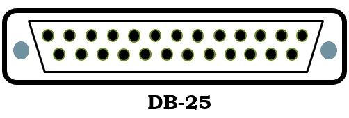 DB-25 port