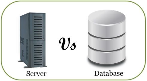 Server and Database