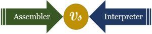 Difference Between Assembler and Interpreter: (with Comparison Chart ...