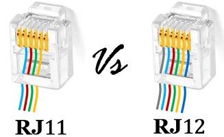 Differences Between RJ11 and RJ 12 Connector (Comparison Chart) - Tech  Differences